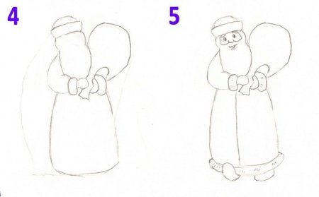 Как нарисовать Деда Мороза сбоку