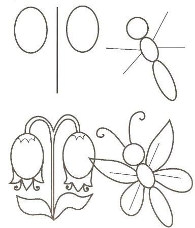 Схемы рисования коровы для детей простые