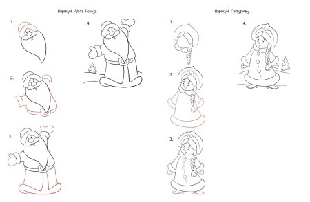 Рисунок Снегурочки карандашом