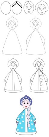 Пошаговое рисование Снегурочки