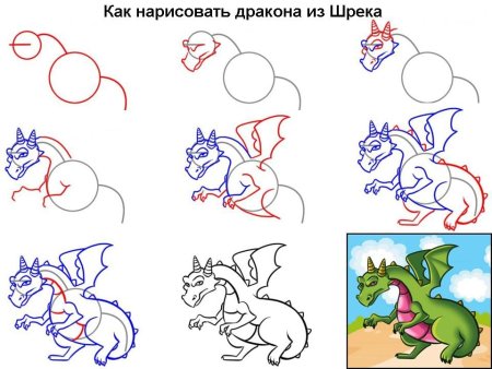 Поэтапные рисунки драконов