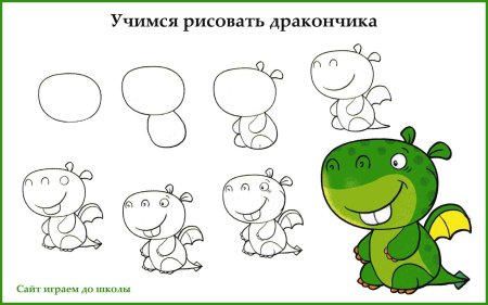 Поэтапный рисунок китайского дракона