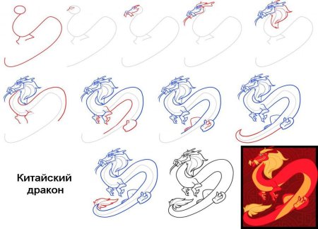 Поэтапное рисование головы дракона
