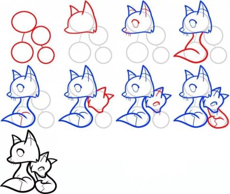 Пошаговые уроки рисования