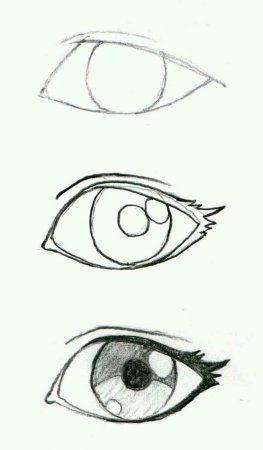 Глаз простым карандашом для срисовки