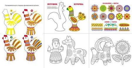 Филимоновская игрушка Дымковская игрушка Каргопольская рисунок