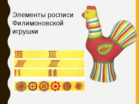 Этапы росписи филимоновской игрушки