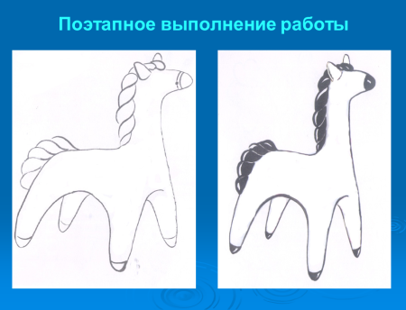 Схема лепки дымковской игрушки Олешек