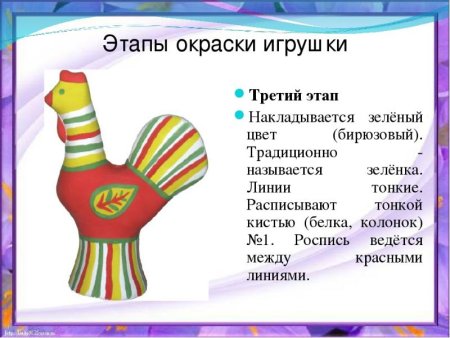 Шаблон филимоновской игрушки для росписи