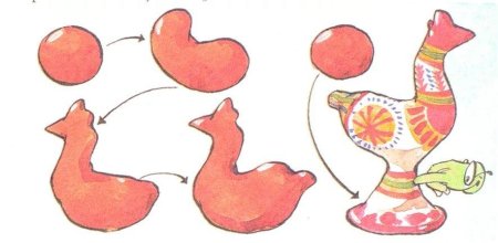 Филимоновская игрушка Барыня раскраска