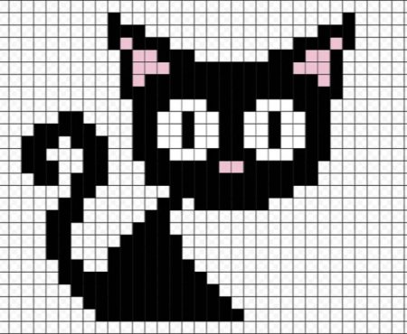 Рисунки для срисовки по клеточкам