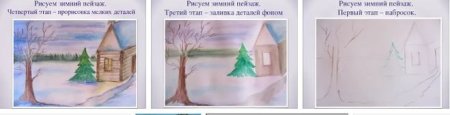 Нарисовать пейзаж поэтапно