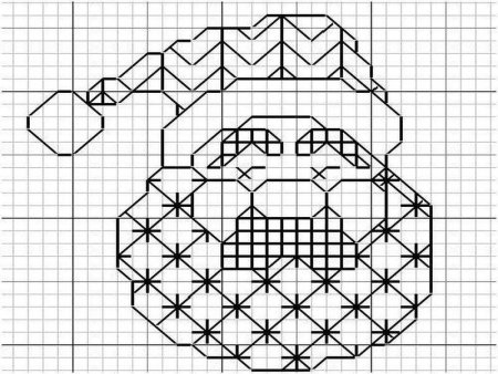 Рисунки на клетчатой бумаге