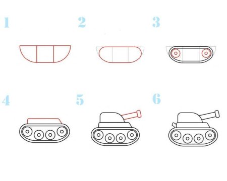 Танк т-34 рисунок для детей поэтапно