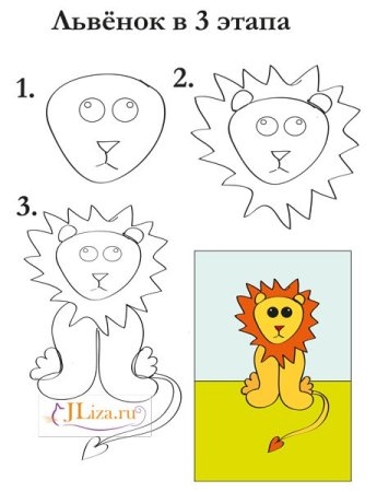 Львенок поэтапное рисование