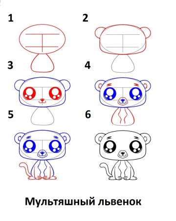 Поэтапное рисование львенка для детей