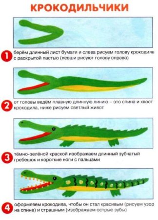 Нарисовать крокодила
