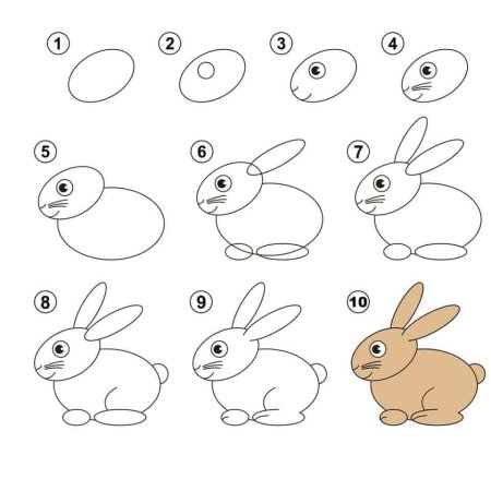 Рисование зайчика