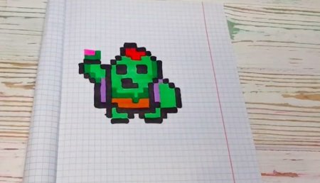 Спайк из Браво старс в клетку