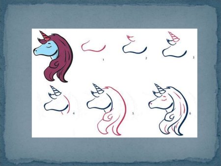 Поэтапное рисование единорога для детей