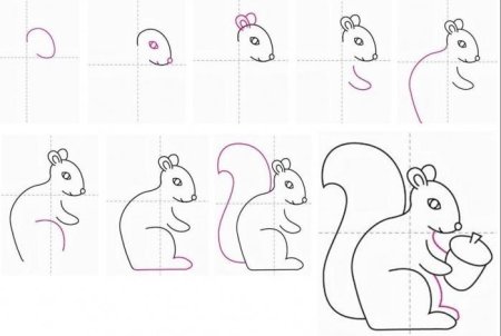 Простые пошаговые рисунки