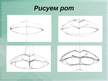 Губы пошагово для новичков