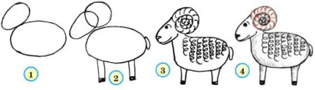 Барашек аппликация для детей