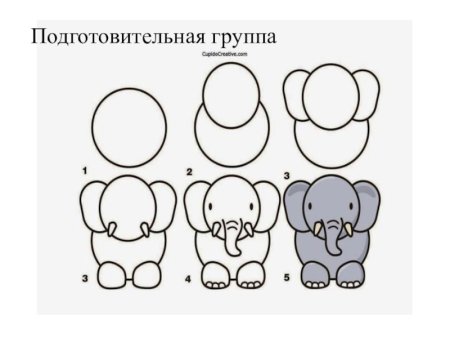 Слон рисунок карандашом для детей