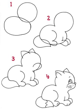 Пошаговый рисунок кошки