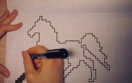 Рисунки лёгкие цветные простые