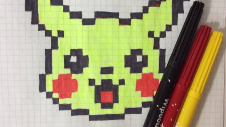 Рисунки в клеточку в блокноте