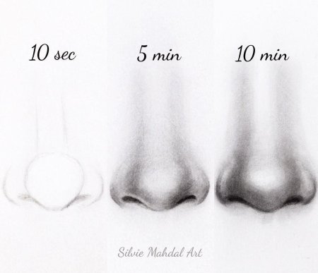 Красивый нос рисунок