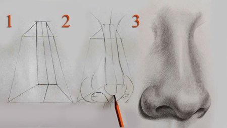 Уроки рисования карандашом нос