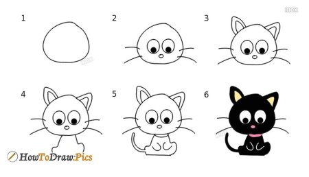 Кошка пошаговое рисование для детей