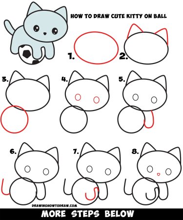 Поэтапный рисунок кошки