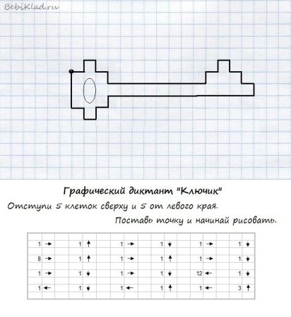 Графический диктант по клеточкам для дошкольников