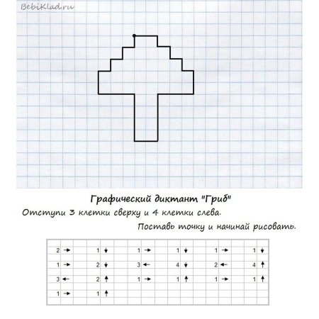 Рисование по клеткам для дошкольников