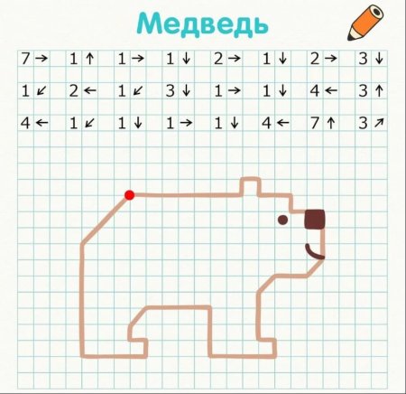 Простой математический диктант по клеточкам для дошкольников