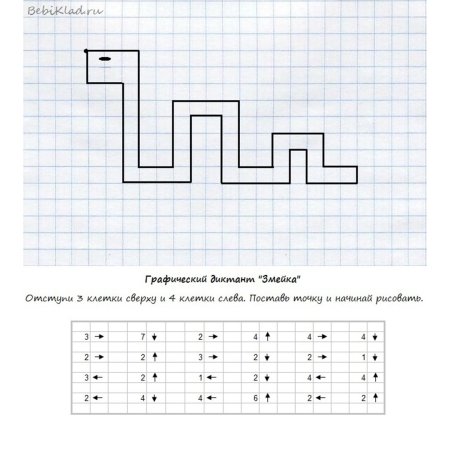 Геометрические диктанты для дошкольников 5-6 лет