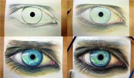 Рисование глаза цветными карандашами