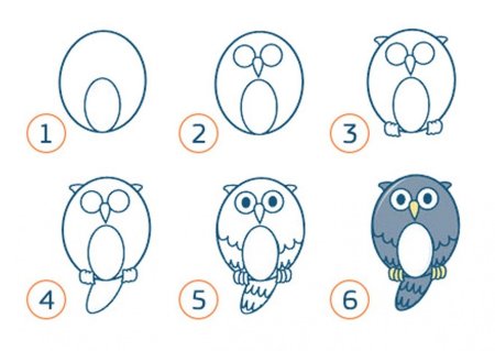 Мем про рисование Совы