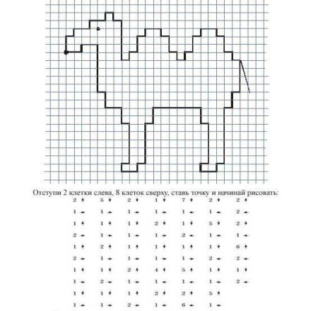Дорисуй по клеточкам