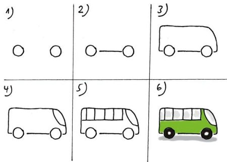 Рисунок тигра пошагово для детей