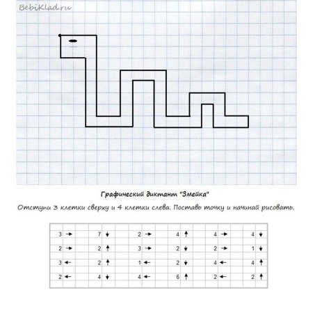 Графический диктант для детей 7 лет по клеточкам