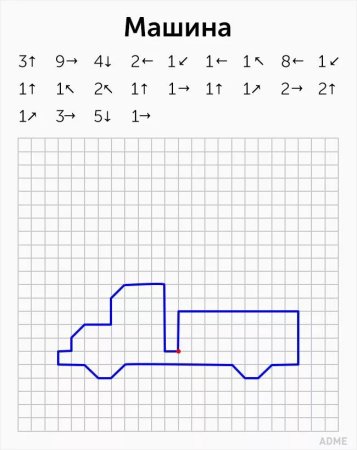 Графический диктант для дошкольников 6-7 лет по клеточкам динозавр