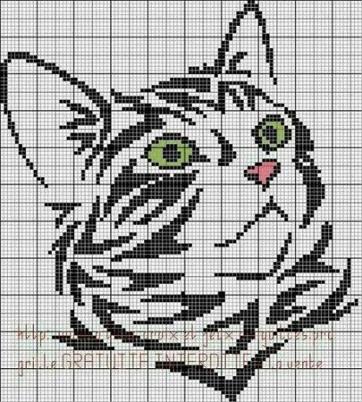 Вышивка кота по клеточкам