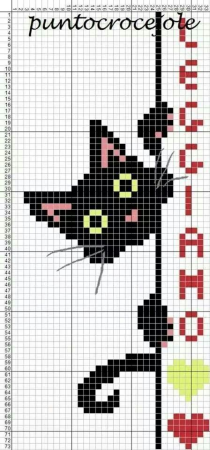Рисунки по клеточкам кошечки