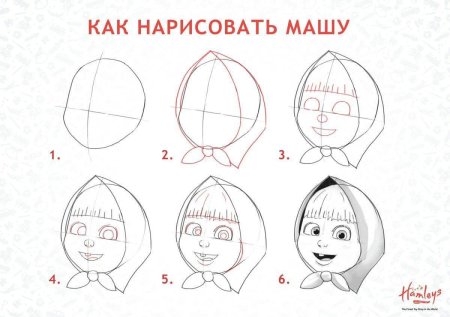 Поэтапное рисование девочки