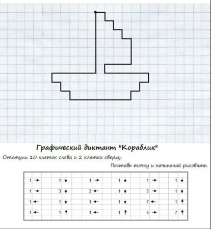 Математический графический диктант для дошкольников
