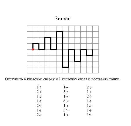 Рисунок по клеточкам для детей